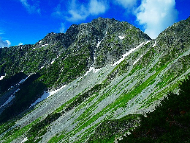 【7月26日（水）出発】　ゆとりの行程で登る日本第3位と第8位の高峰 　奥穂高岳・涸沢岳　4日間